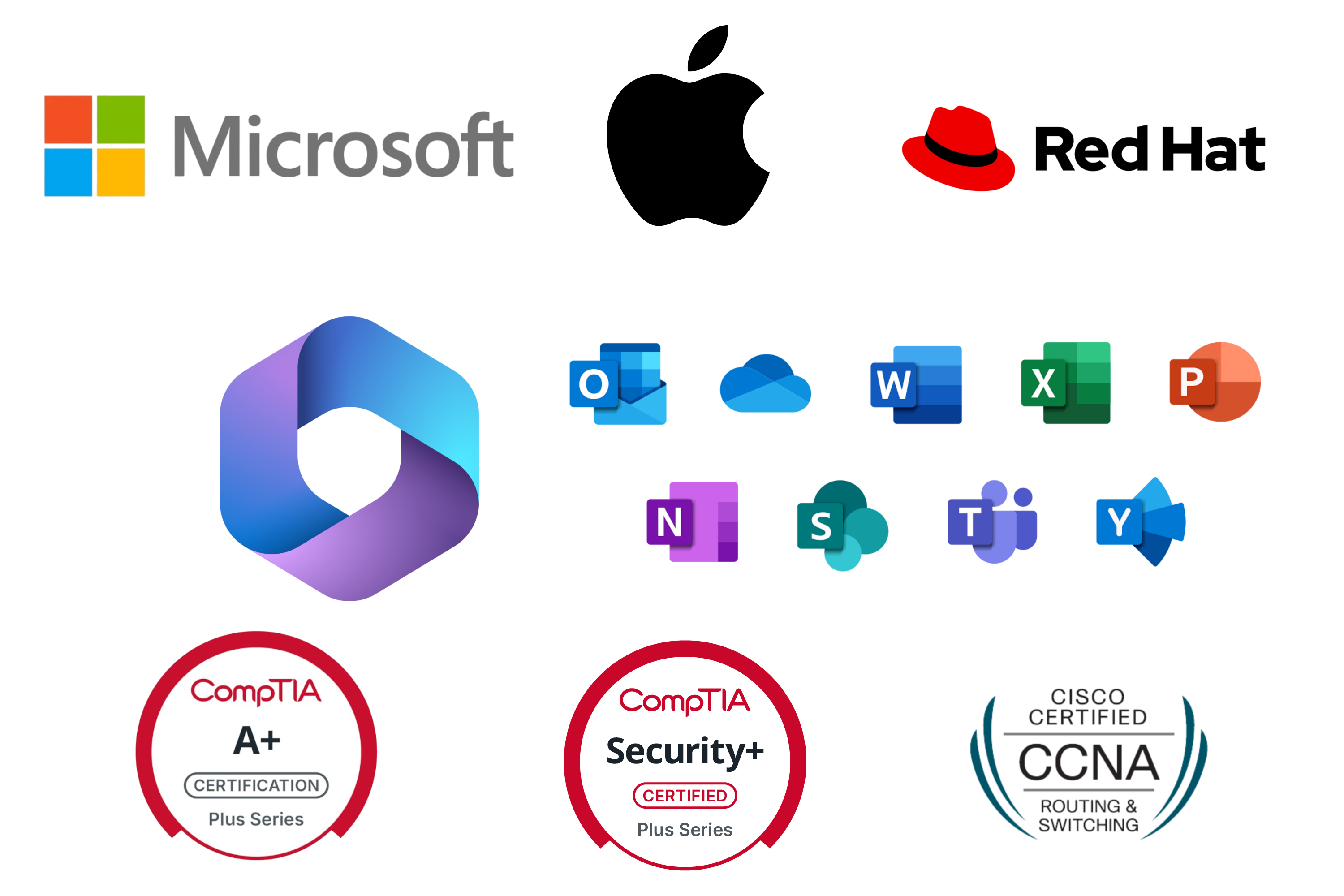 IT Managed Services